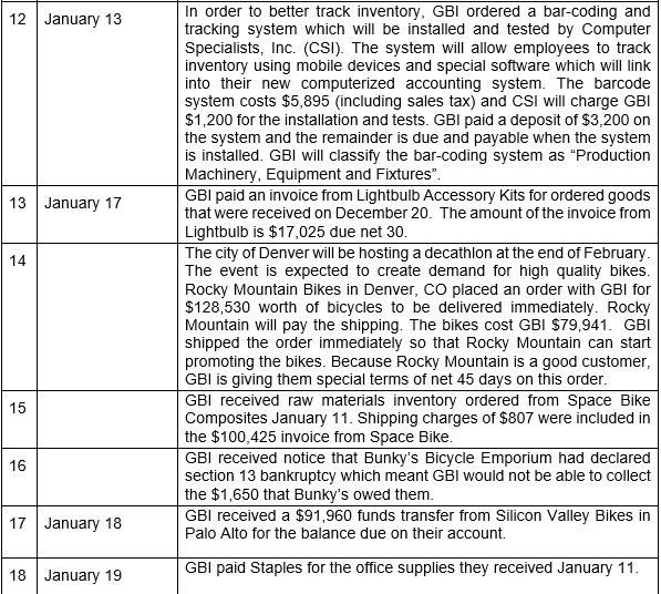 200920 Inventory-Trading Goods (Direct Post) 200930 Inventory-Semi-finished Goods (Direct Post) 210000 Prepaid