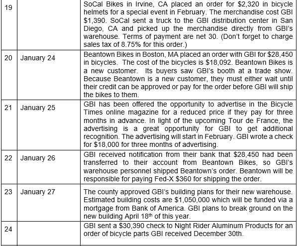 Insurance 211000 Prepaid Supplies 212000 Prepaid Advertising 215000 Prepaid Rent 216000 Deposits