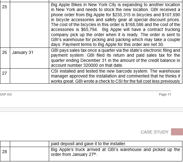 220000 Notes Receivable 220110 Land (Direct Post) 220210 Production Machinery, Equip &