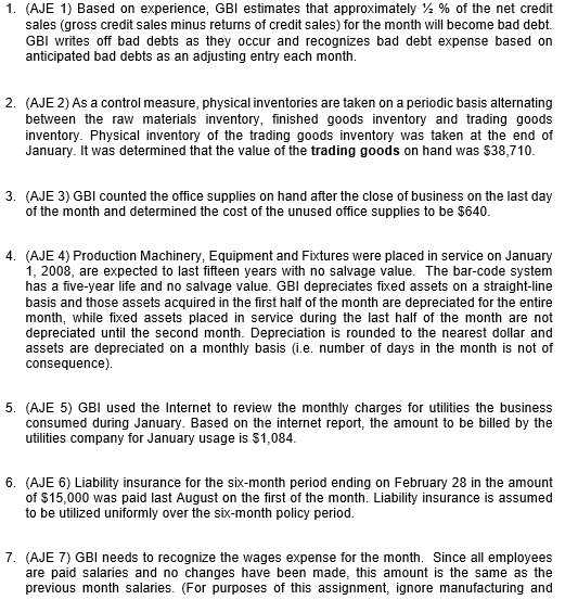 Fixtures (Dir Post) 220310 Accumulated Depreciation-Machinery (Direct Post) 220400 Office Furniture 220500