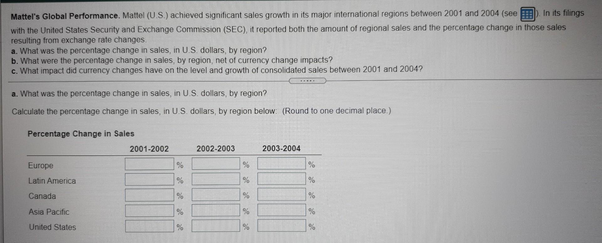 a spreadsheet) Europe Latin America Canada Asia Pacific Total International United States