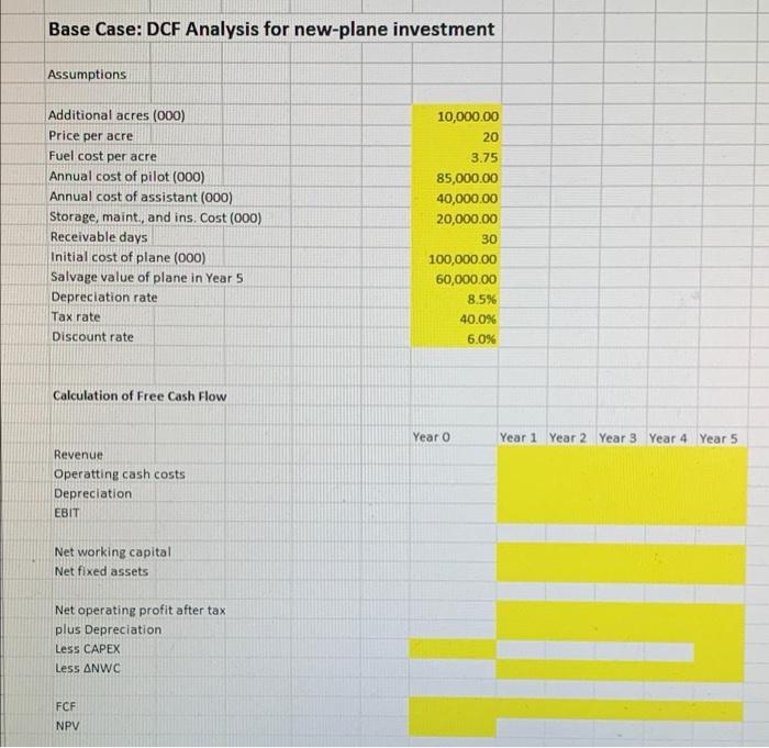  please show formulas. Base Case: DCF Analysis for new-plane investment Assumptions