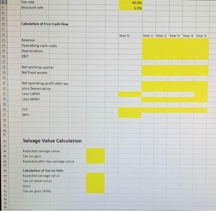 Additional acres (000) Price per acre Fuel cost per acre Annual cost