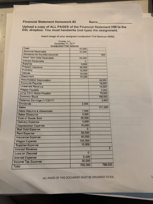  my numbers do nit balance out I dont know where I