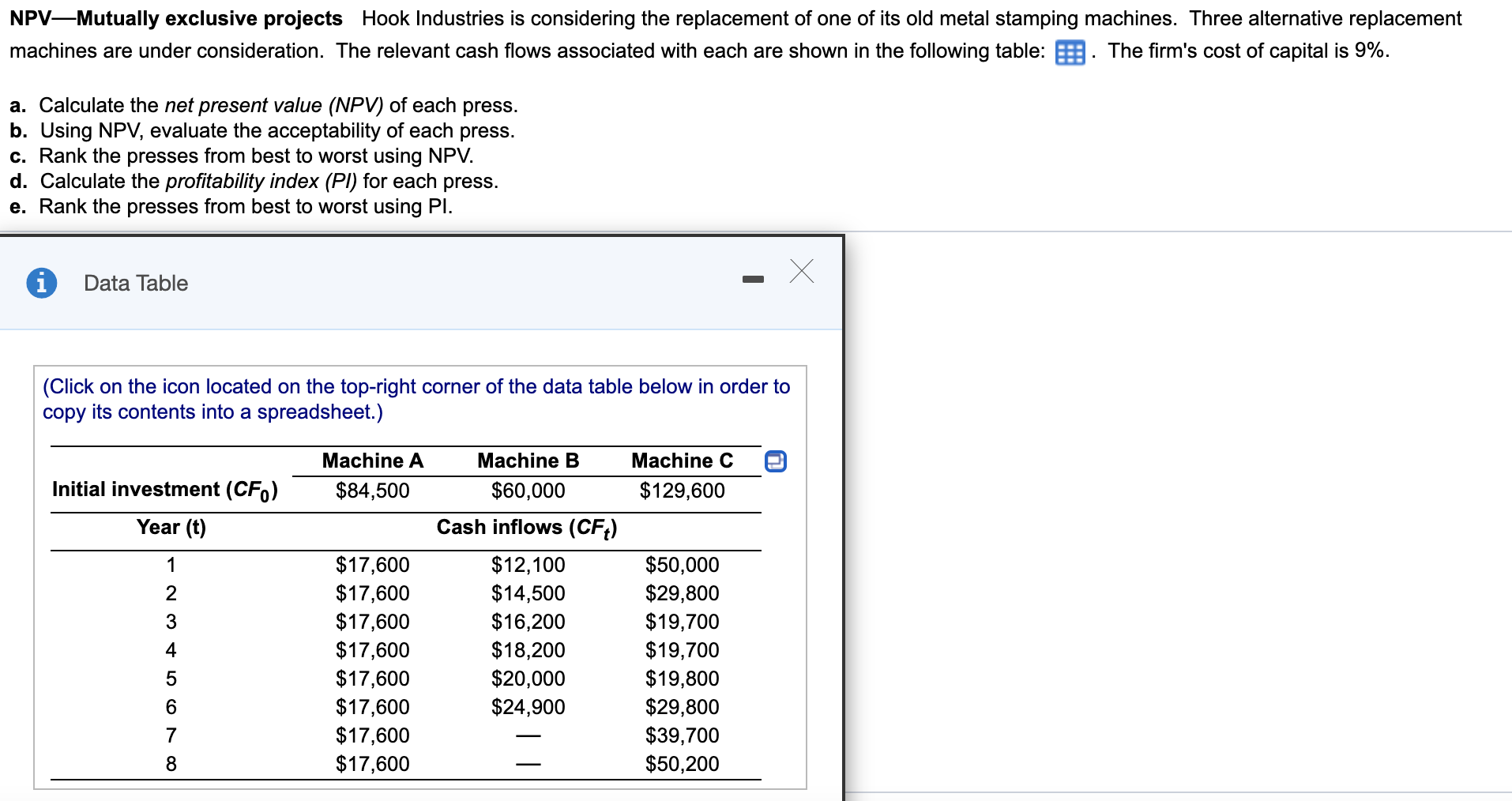 NPV-Mutually exclusive projects Hook Industries is considering the replacement of one