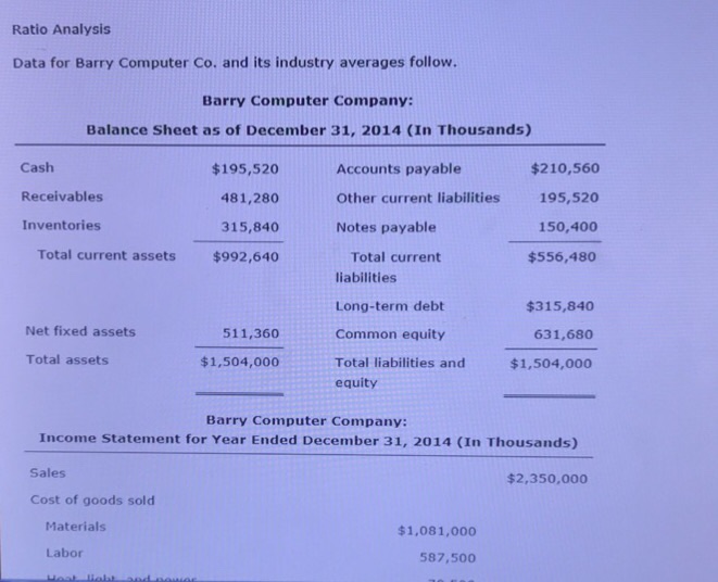  Ratio Analysis Data for Barry Computer Co. and its industry averages