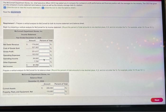 2. Compare the company's profit performance and financial position with the average