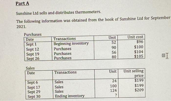 2 (con't) Part B The following data are available for the ending