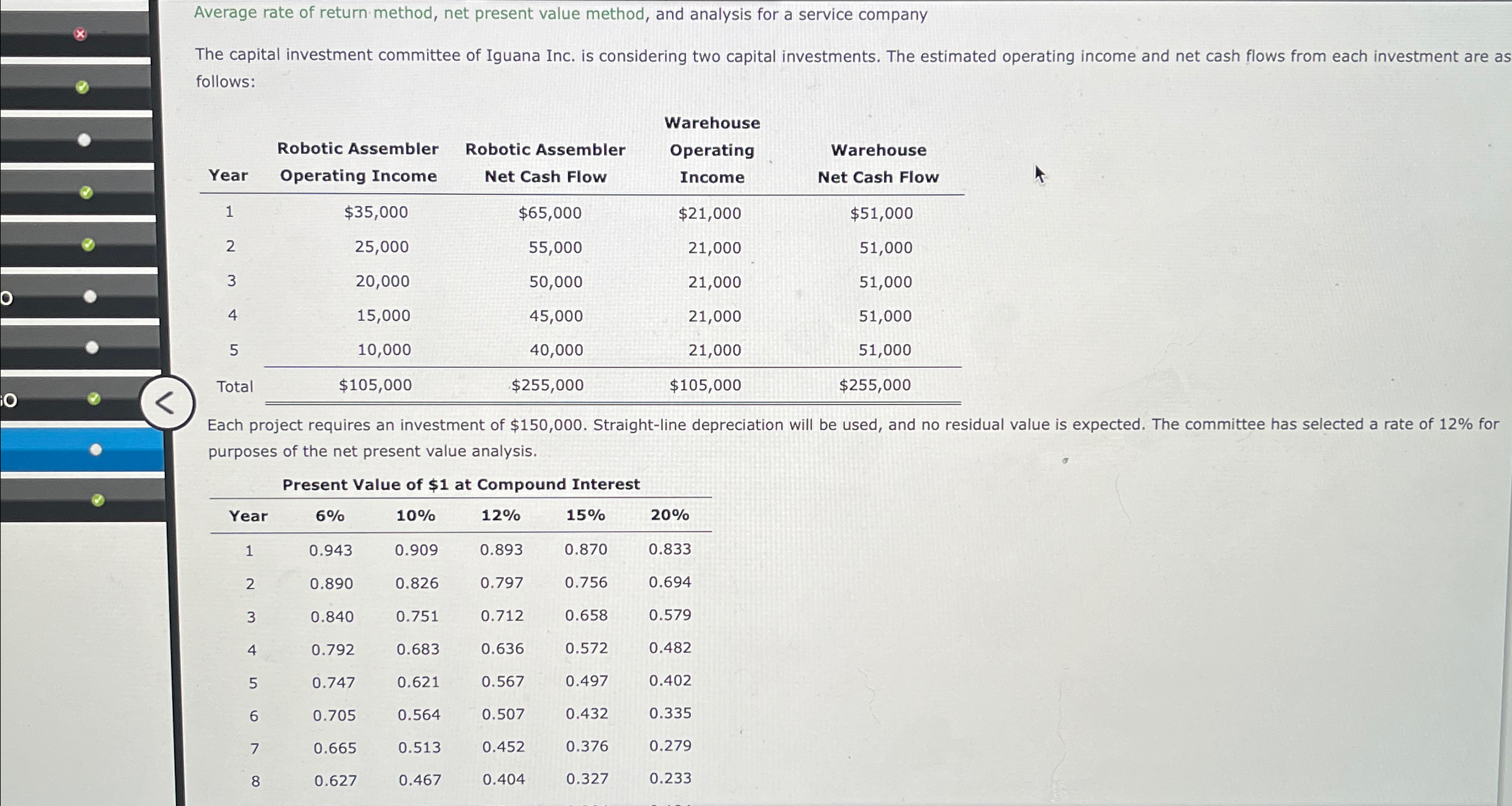  Average rate of return method, net present value method, and analysis