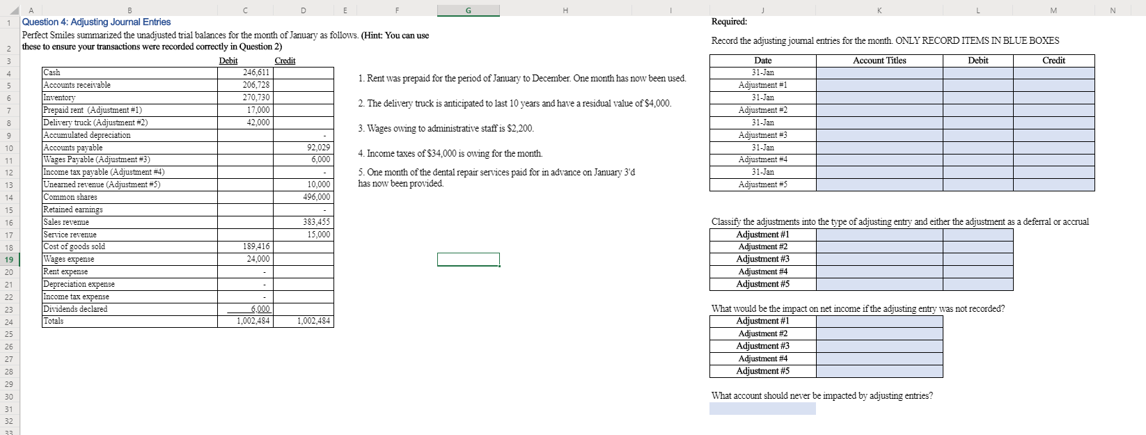 Need help doing the adjustment entry. (Below is the aforementioned January journal