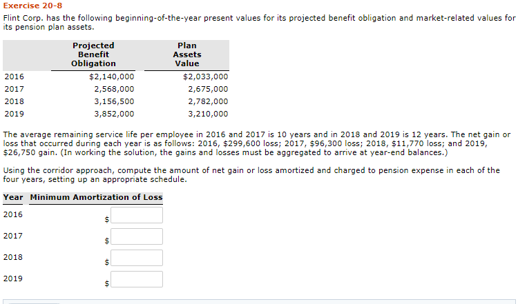  Exercise 20-8 Flint Corp. has the following beginning-of-the-year present values for