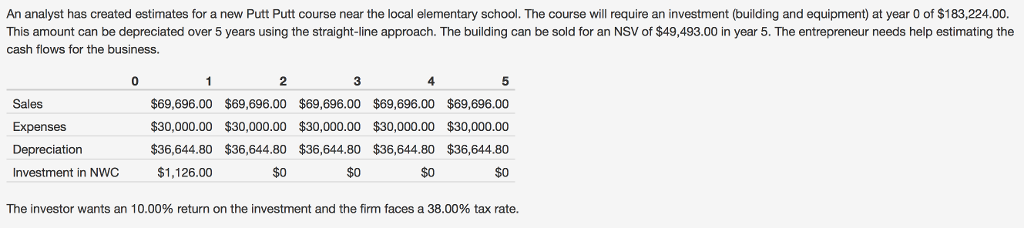 A. What is the project cash flow for year 1? B.
