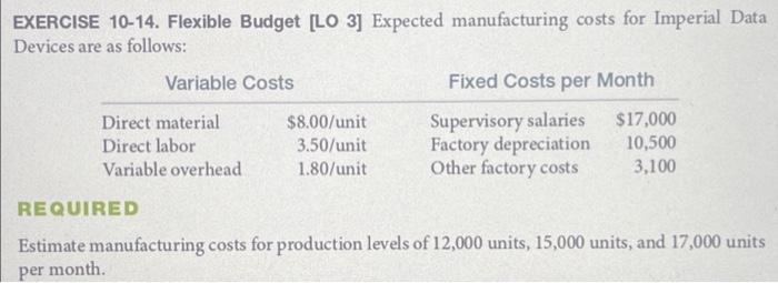  EXERCISE 10-14. Flexible Budget [LO 3] Expected manufacturing costs for Imperial