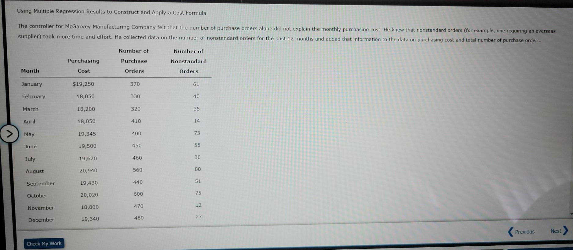 Using Multiple Regression Results to Construct and Apply a Cost Formula