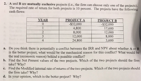 2. A and B are mutually exclusive projects (i.e., the firm