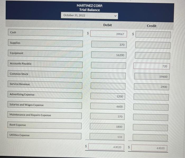 services Selected transactions for Martinez Corp. are presented below. Oct. 1 2