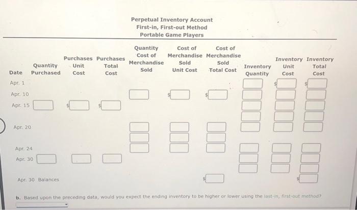 sales data for portable game players are as follows: The business maintains