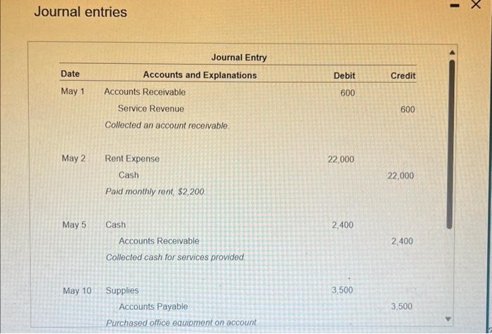 I would like answer for this question asap if possible please and