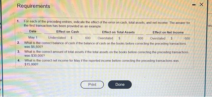 effect of the error on cash, total assets, and net income. The
