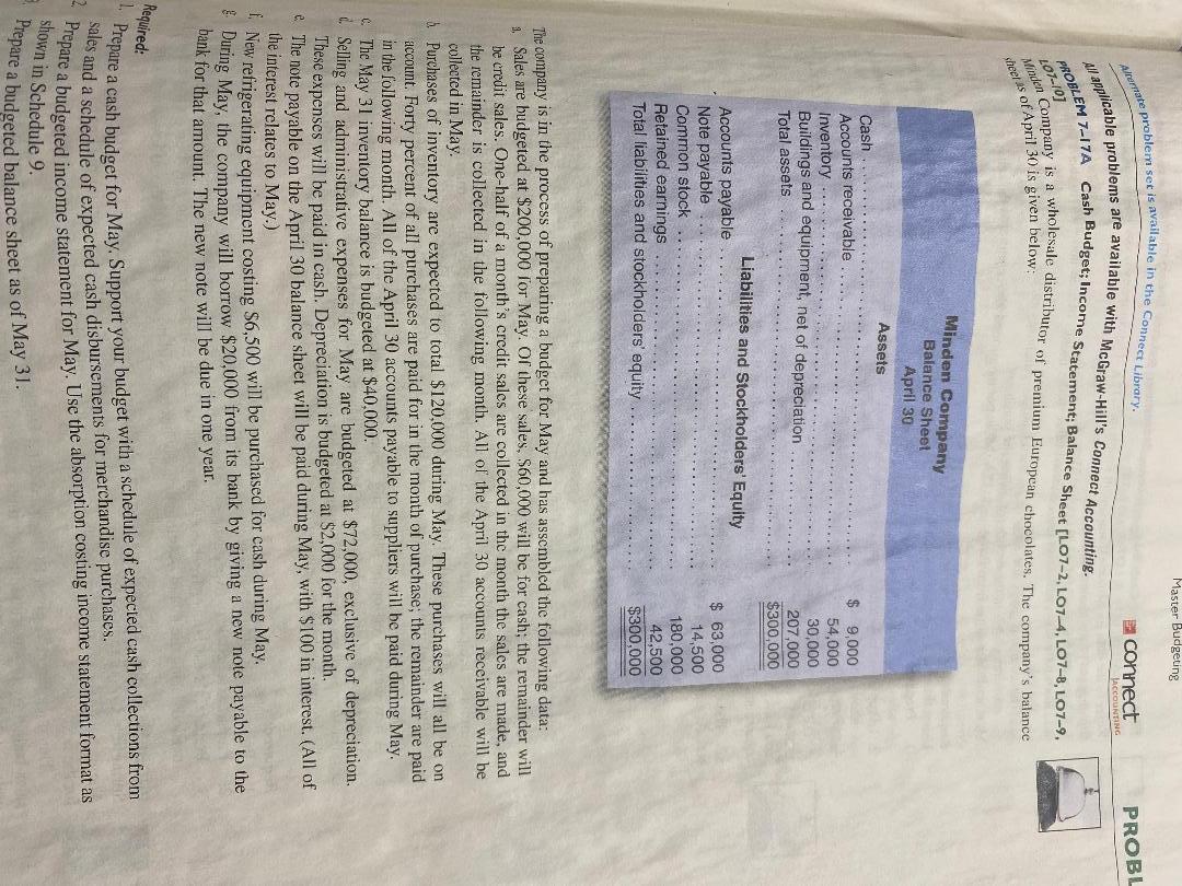 Seventh Edition Problem 7-17A 1. Prepare a budget for May. Support your