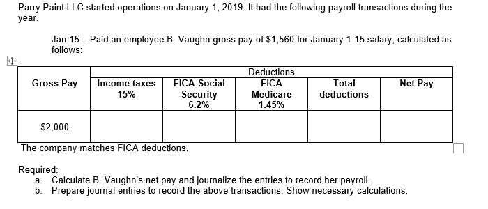 Parry Paint LLC started operations on January 1, 2019. It had