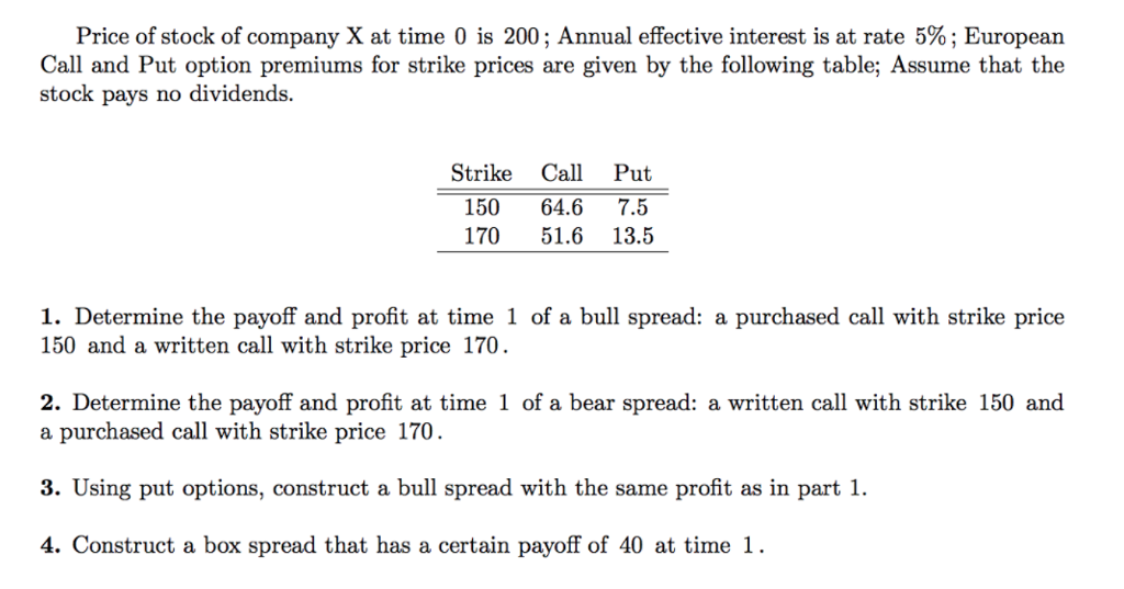 Time 1 is at 1 year. Please find both payoff AND profit.