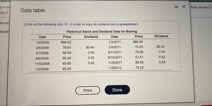  - from January 3 a in the mary 3, Data table