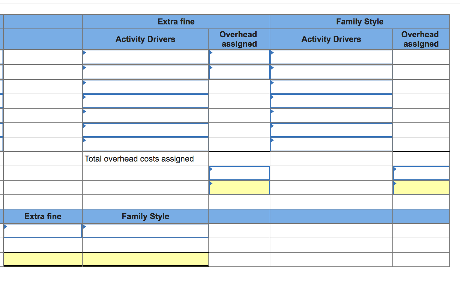 customers and Family Style for home use. Salsa is prepared in department