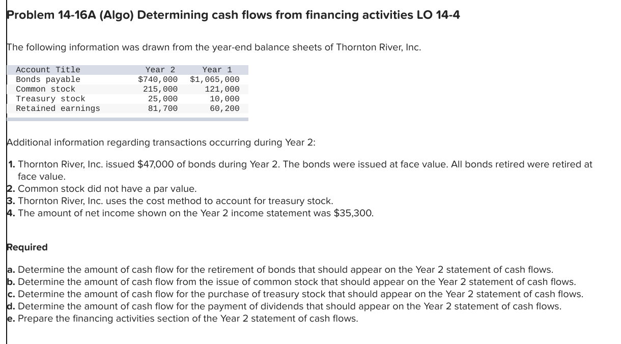 Problem 14-16A (Algo) Determining cash flows from financing activities LO 14-4