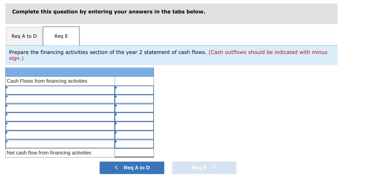 River, Inc. Additional information regarding transactions occurring during Year 2: 1. Thornton