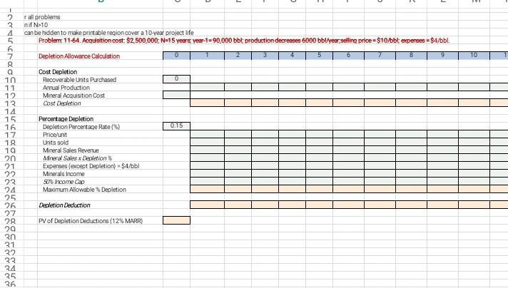 please solve the table below and show all formulas used. thanks 1