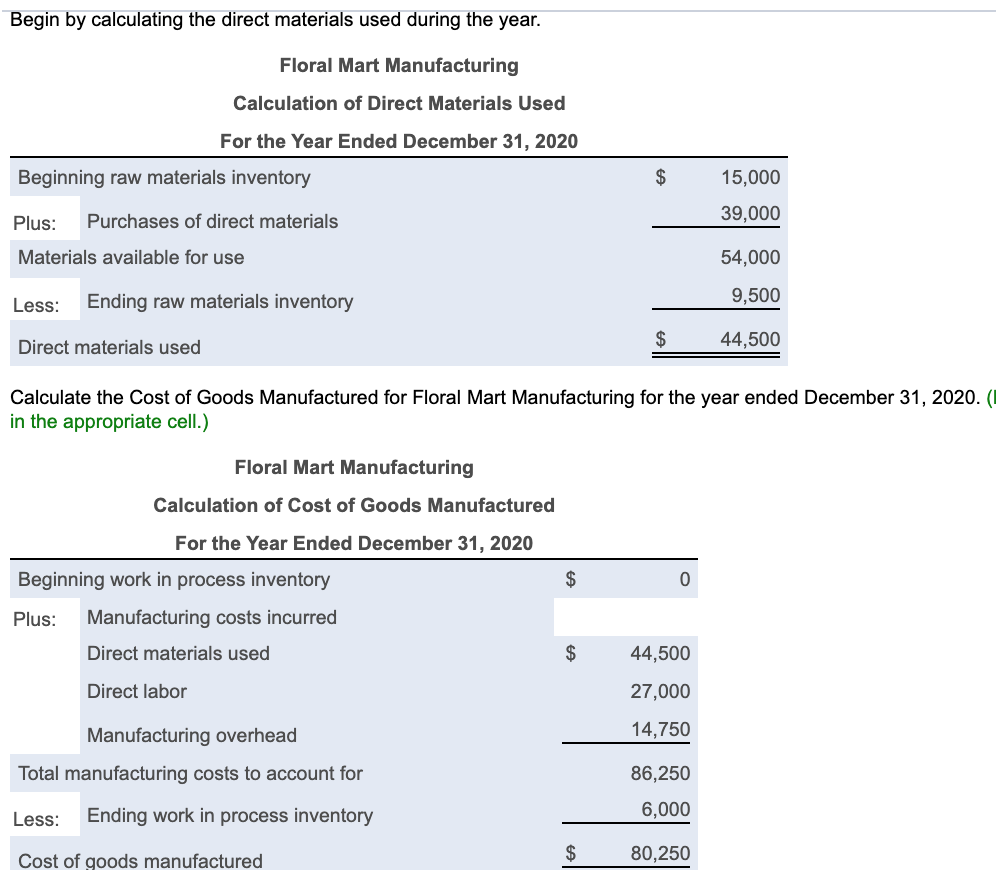 Calculation of Cost of Goods Sold For the Year Ended December 31,