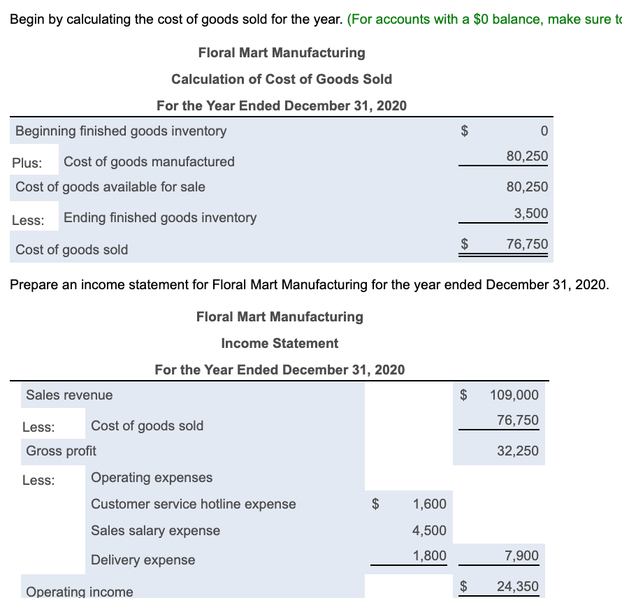 2019 Beginning inventory $ 12,800 Plus: Purchases 35,500 Cost of goods available