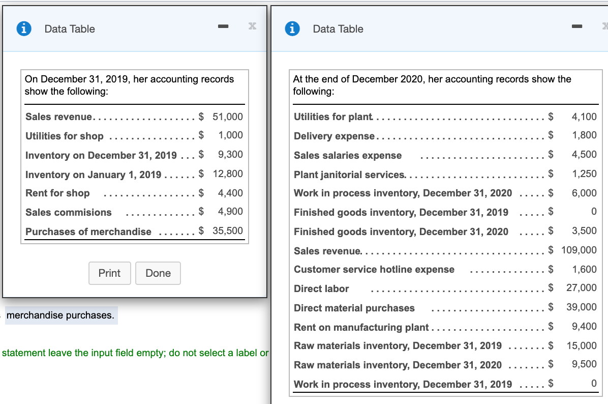 sold Now prepare an income statement for Pricilla's Posies, a merchandiser, for