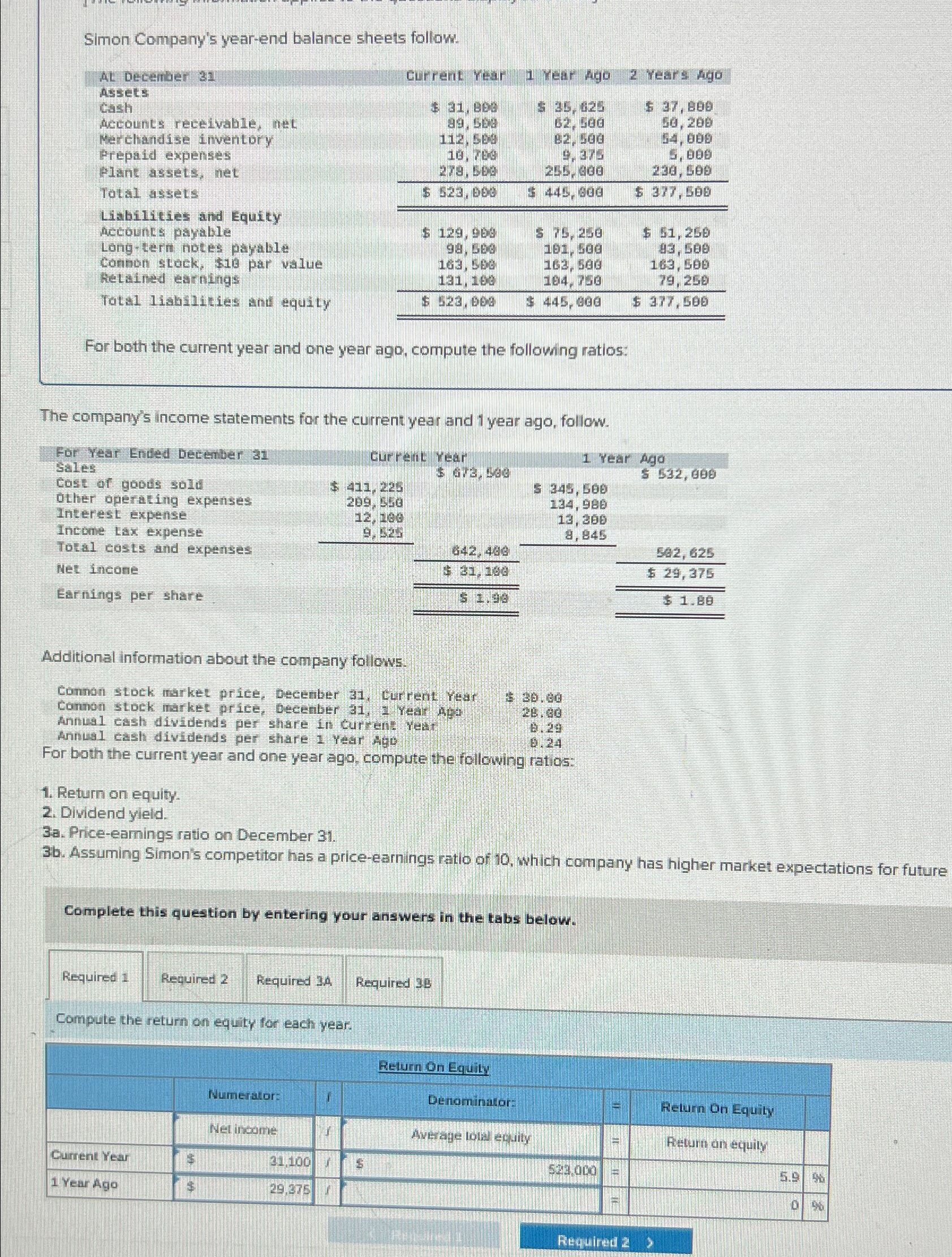  Simon Company's year-end balance sheets follow. \table[[AL Decentaer 31,cufrent Year,1 Year