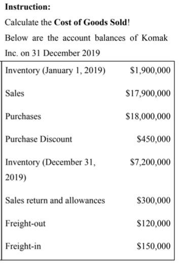 PT Anfield membeli barang seharga Anfield Inc. purchased merchandise of $500 dari