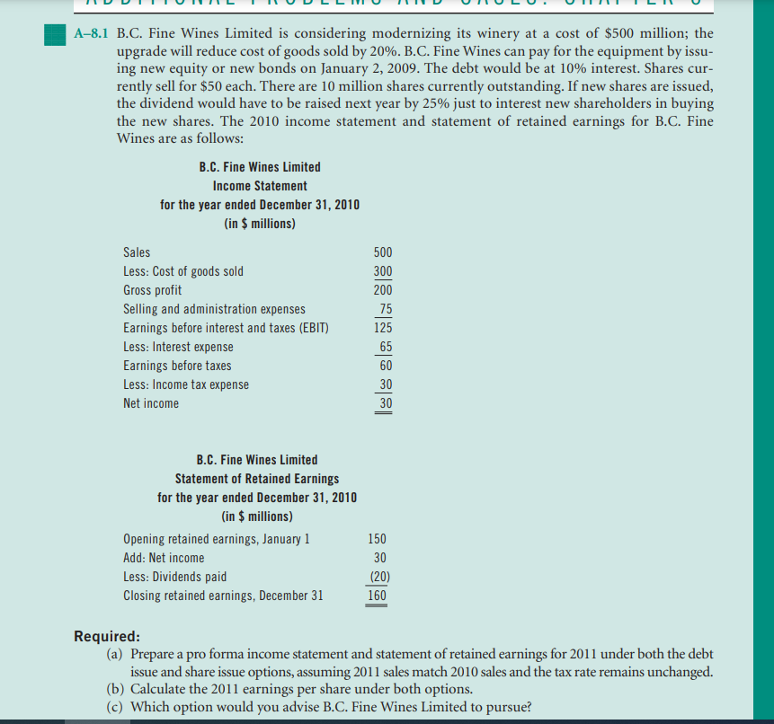  A-8.1 B.C. Fine Wines Limited is considering modernizing its winery at
