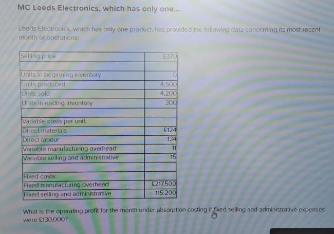 Please assist with the answer MC Leeds Electronics, which has only