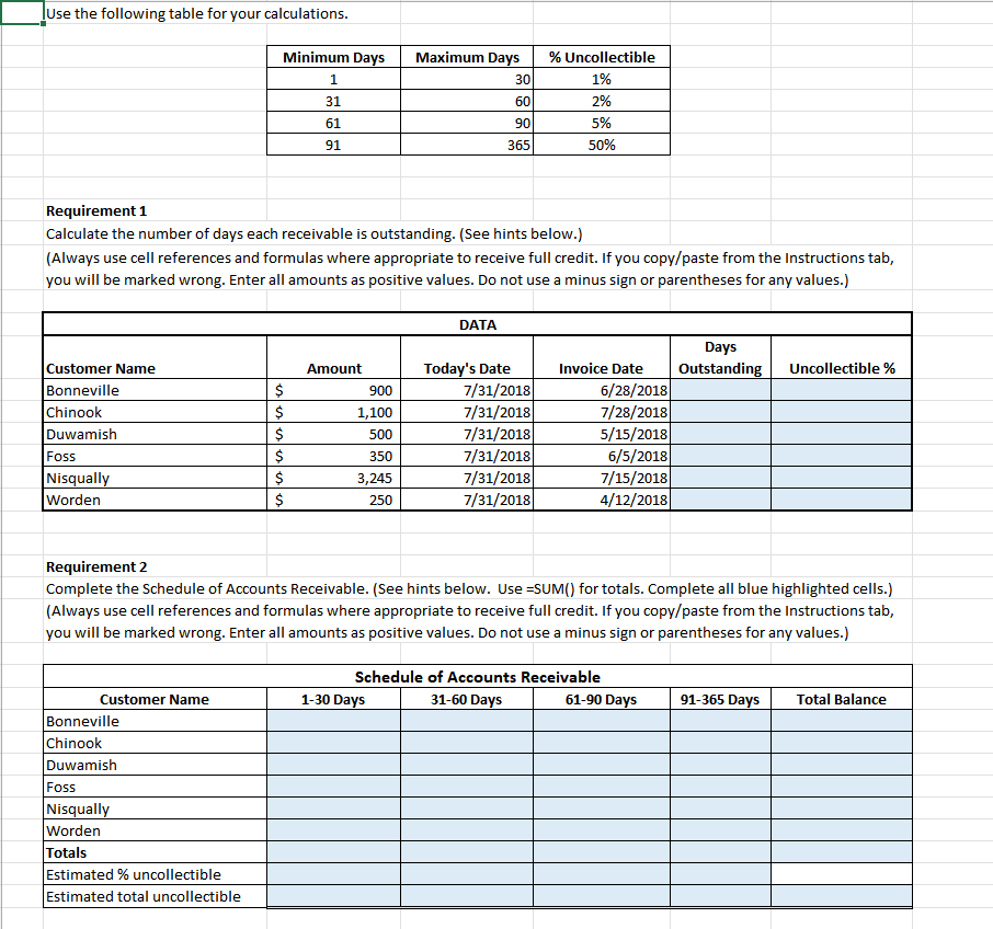 all help is appreciated Receivables Using Excel for Aging Accounts Receivable The