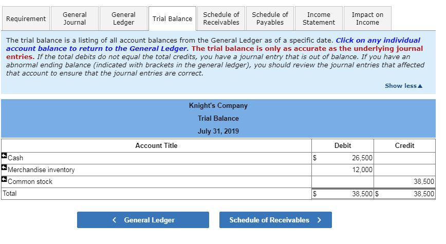 accounts receivable and accounts payable will be updated based on your entries.