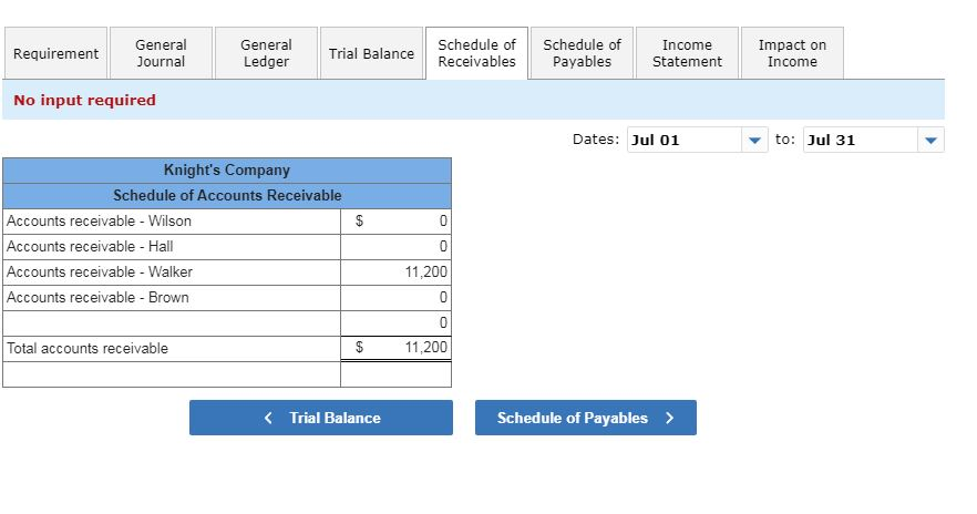 General Ledger Tab - One of the advantages of general ledger software