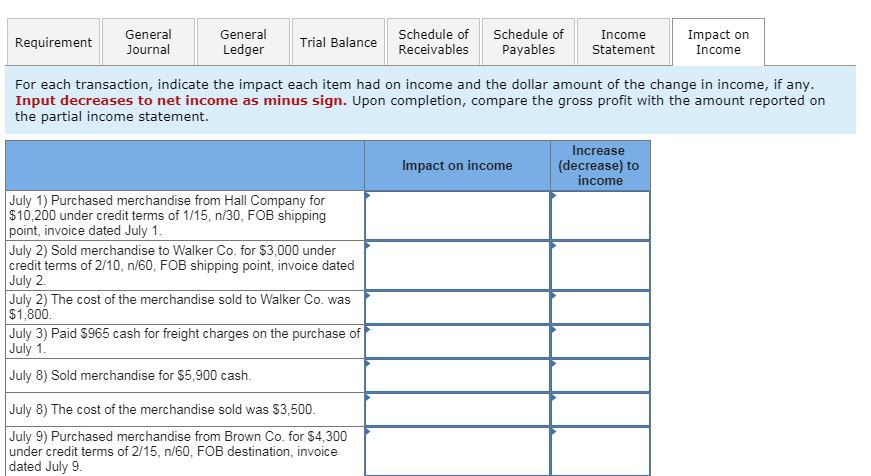 at a specific point in time, click on the General Ledger tab.