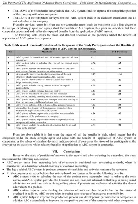 cons of each alternative) 6. Recommendation 7. Implementation Plan (Steps to follow