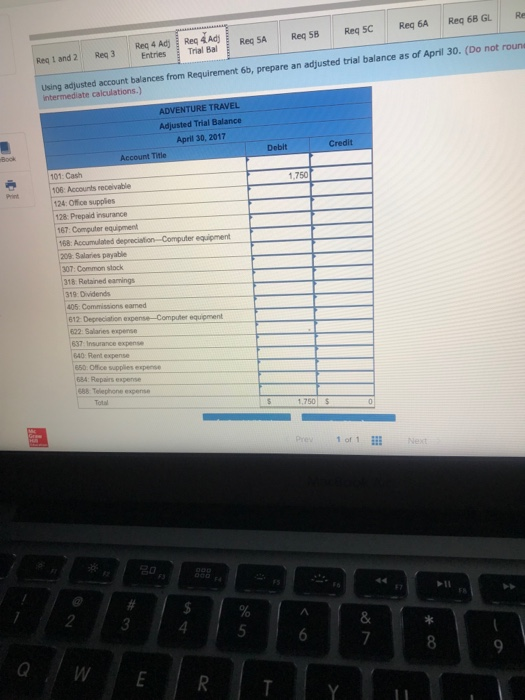 the folowing ilormation 500 of office post them to the ledger accounts