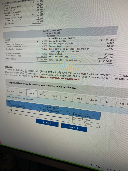 assets, S249400; common stock $83,000, and retained earnings $36,312) CABOT CORPORATION Income