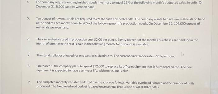 please help Cash Recceipts Budget Gash Budget Materials Purchases Budget Cash Budget