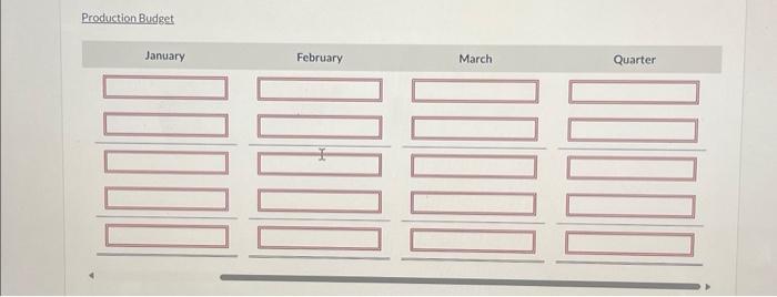 & 245,000 \\ \hline Retained earnings & 907,050 \\ \hline Total liabilities
