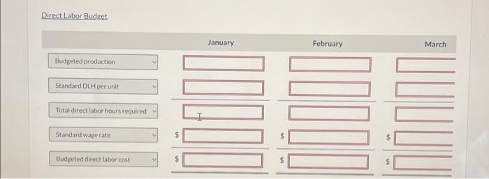 materials $ Direct materials Less - : Erding raw muterials inventory Total
