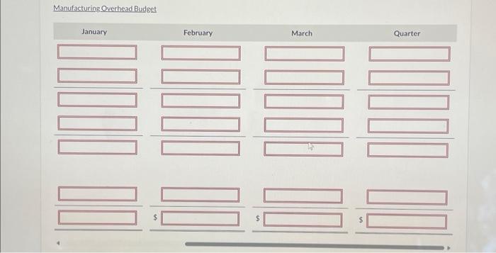Kirkpatrickinvented a process that converts liquid waste into a sweet-smelling candle that