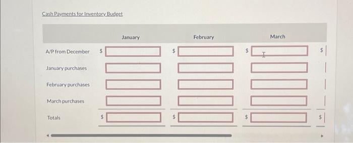 reported that the company sold 60.000 candles in December. He has developed